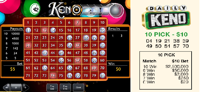 keno winning strategies keno winning strategies
