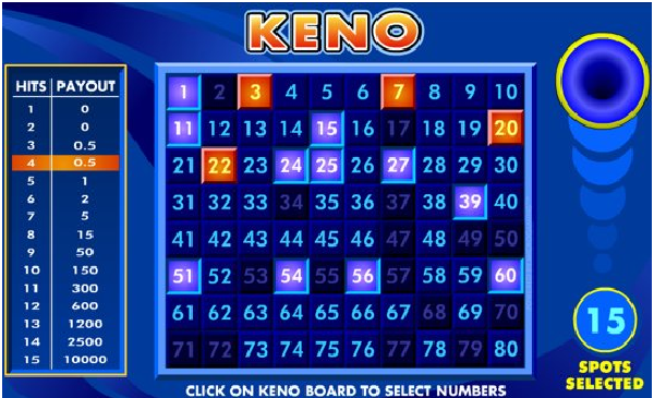 Microgaming Keno