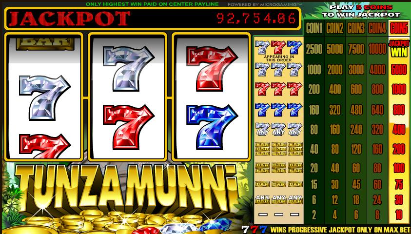 Tunzamunni slots