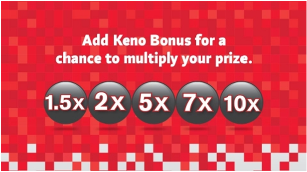 Keno BCLC Bonus