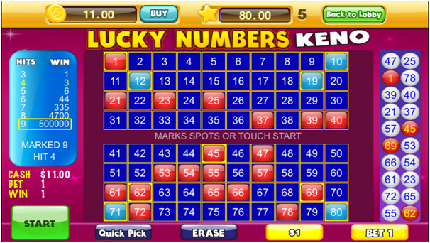 Keno lucky numbers