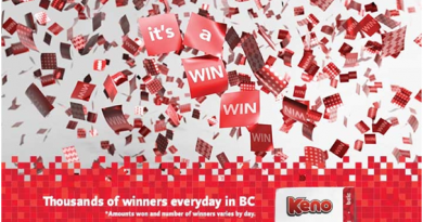 Claim prize in Keno