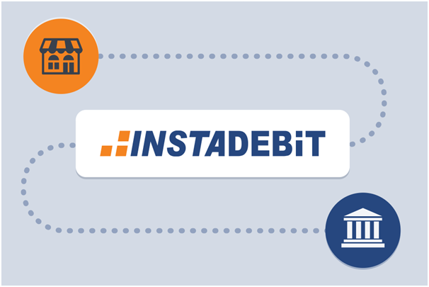 Instadebit Canada