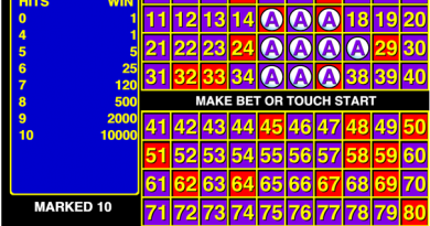 Four-Card-Keno-how-to-play