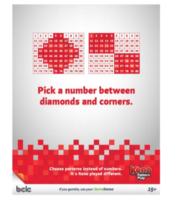 Keno pattern play Canadian lotteries