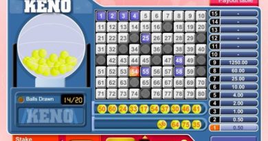 Top 6 Video Keno Online Games to Play for Free and for Real Money