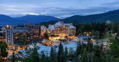7 Beautiful Islands in Canada to Visit in 2020