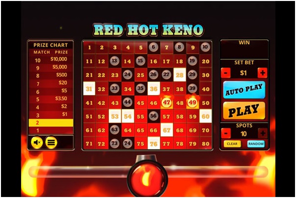 How to play Red Hot Keno Canada