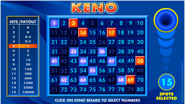 Classic Keno free to play