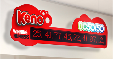 What is Keno Algorithm Generator