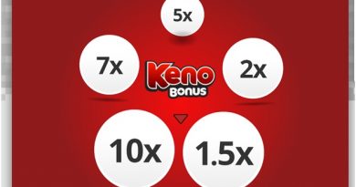 Keno games at Play Now Canada
