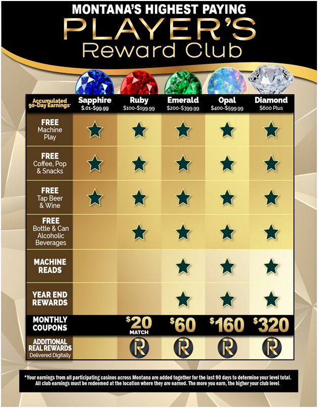 Players reward club Montana casino