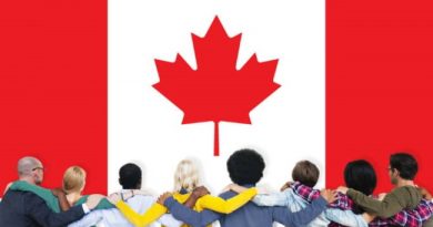 7 Astonishing Facts about Canada