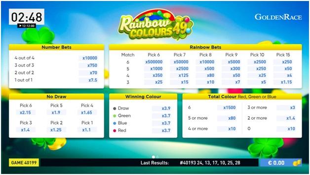 How to play Rainbow Colours 49 at online casinos
