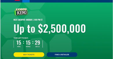 Deposit and Withdrawal options at Play OLG Canada