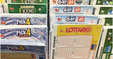 Can I fix a budget to play Keno Lottery in Canada