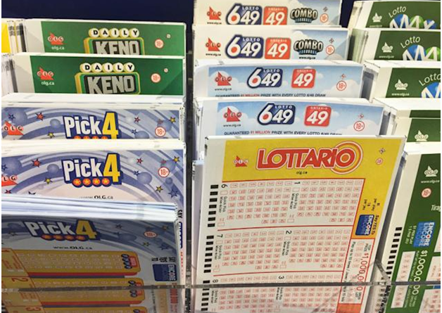 Can I fix a budget to play Keno Lottery in Canada